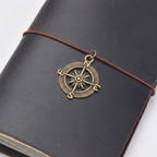 Compass Charm