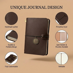 Pocket Journal (Coffee)