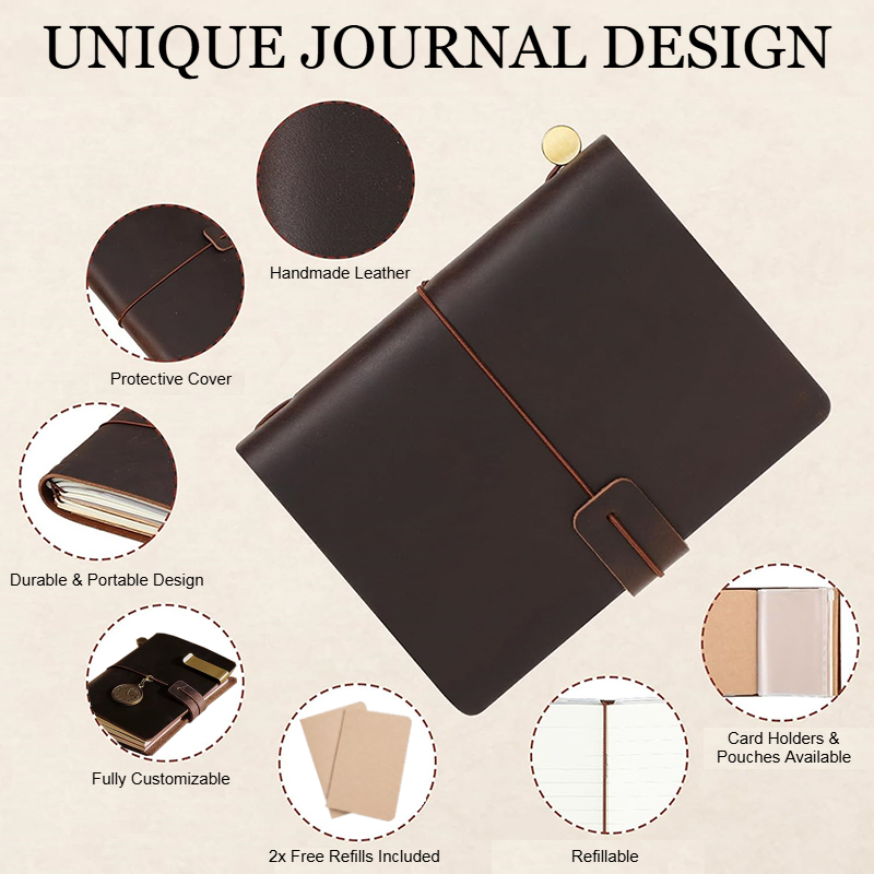 Pocket Journal (Coffee)